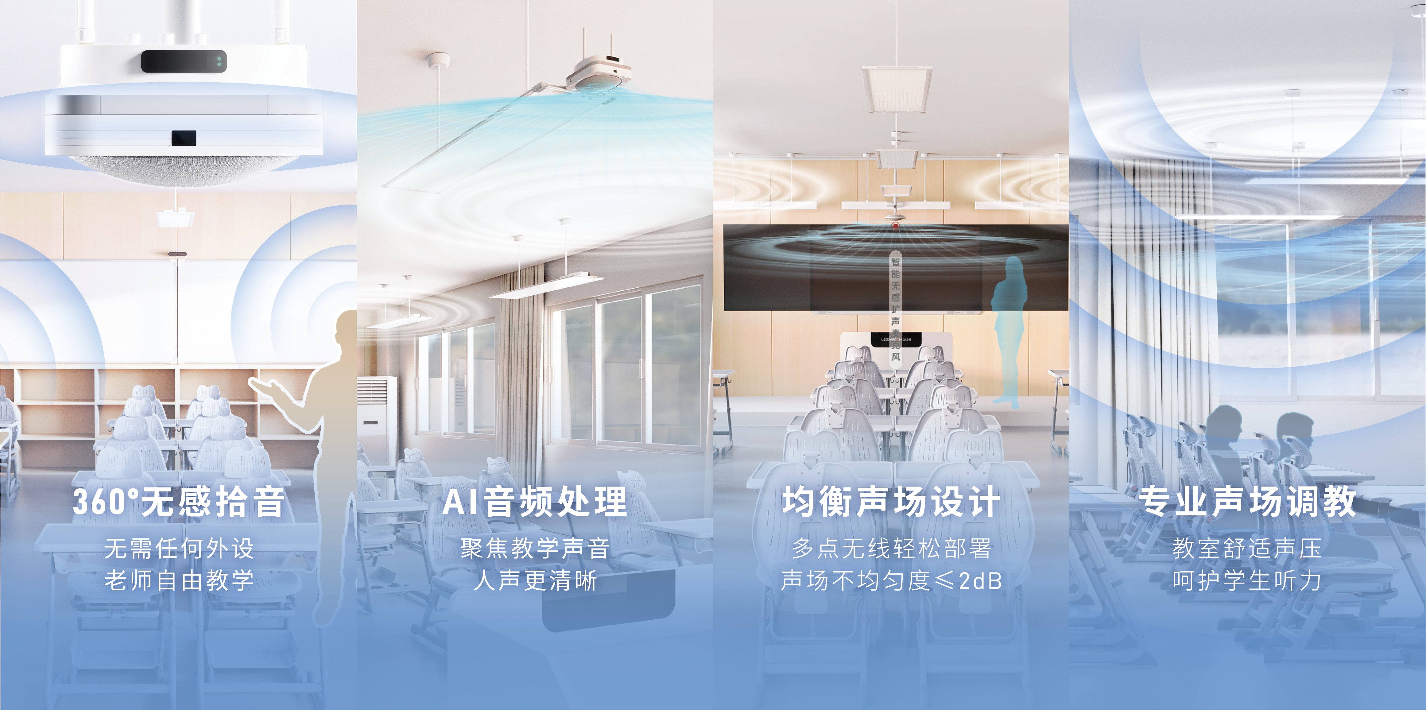 解決方案